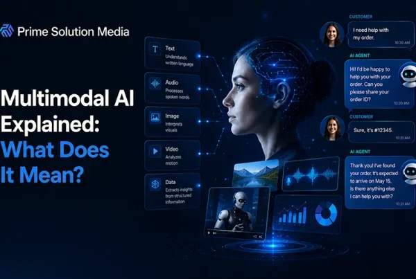 Multimodal-AI-Explained